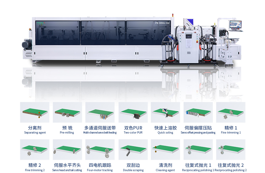 H98J高速伺服封邊機(jī) H98J高速伺服封邊機(jī)